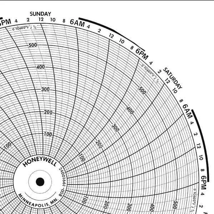 Graphics Control BN 15754 Circular Paper Chart, 7 Day, PK100