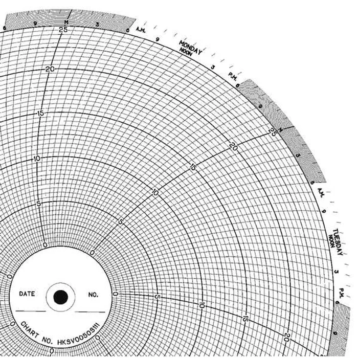 Graphics Control CLH HKSV0050S111 Chart, 10 In, 0 to 25, 7 Day, PK100